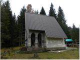 Marija Snežna (Kavalar) / Madonna della Neve